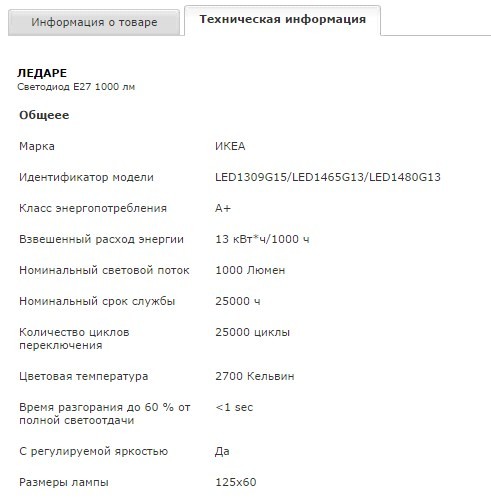 Официальные данные-характеристики лампы IKEA LEDARE 13 W