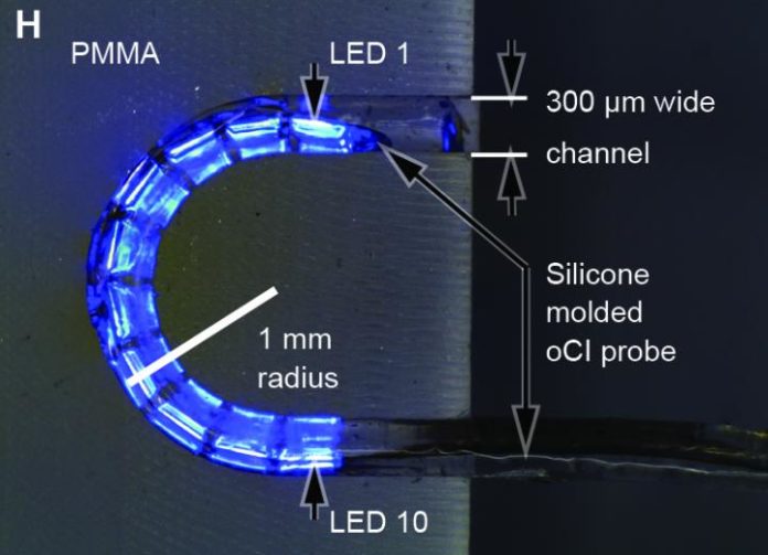 Ученые разработали оптический кохлеар на основе светодиода для восстановления слуха
