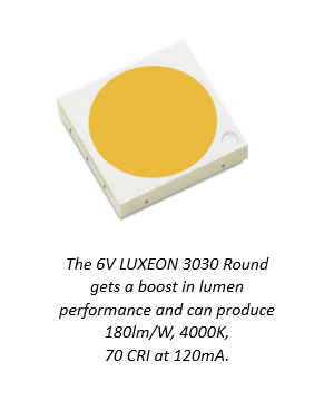 Lumileds повышает производительность LUXEON 3030 2D Round, обеспечивая ведущий поток, эффективность и ток привода
