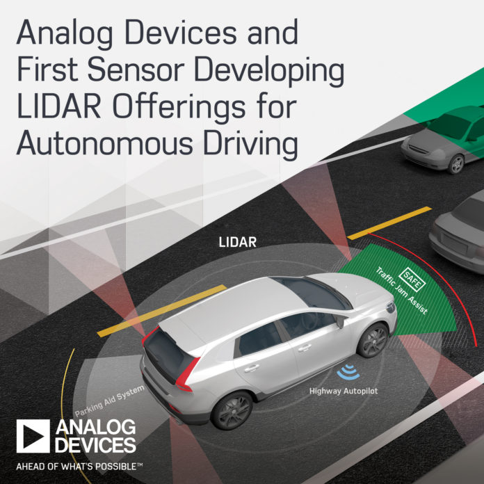<pre>Analog Devices Partners первый датчик для разработки продуктов LiDAR для автономного вождения
