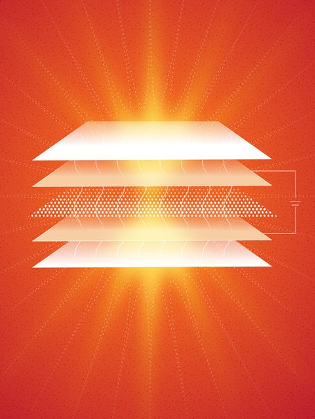 <pre>Гибридные светодиоды работают при комнатной температуре для высокоскоростной связи
