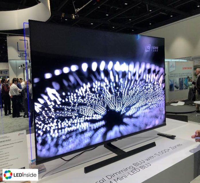 <pre>TCL продаст свои мини-телевизоры со светодиодной подсветкой по лучшей цене
